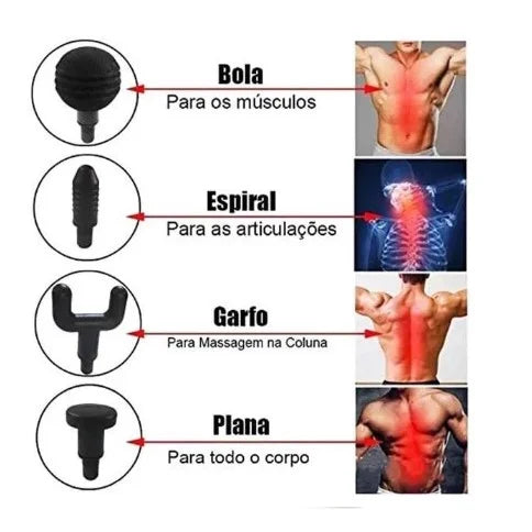 Massageador Elétrico Muscular de Alta Frequência – Recuperação Profissional