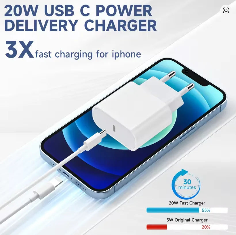Cabo Carregador USB-C 20W Compatível com iPhone – Carregamento Rápido e Transferência de Dados