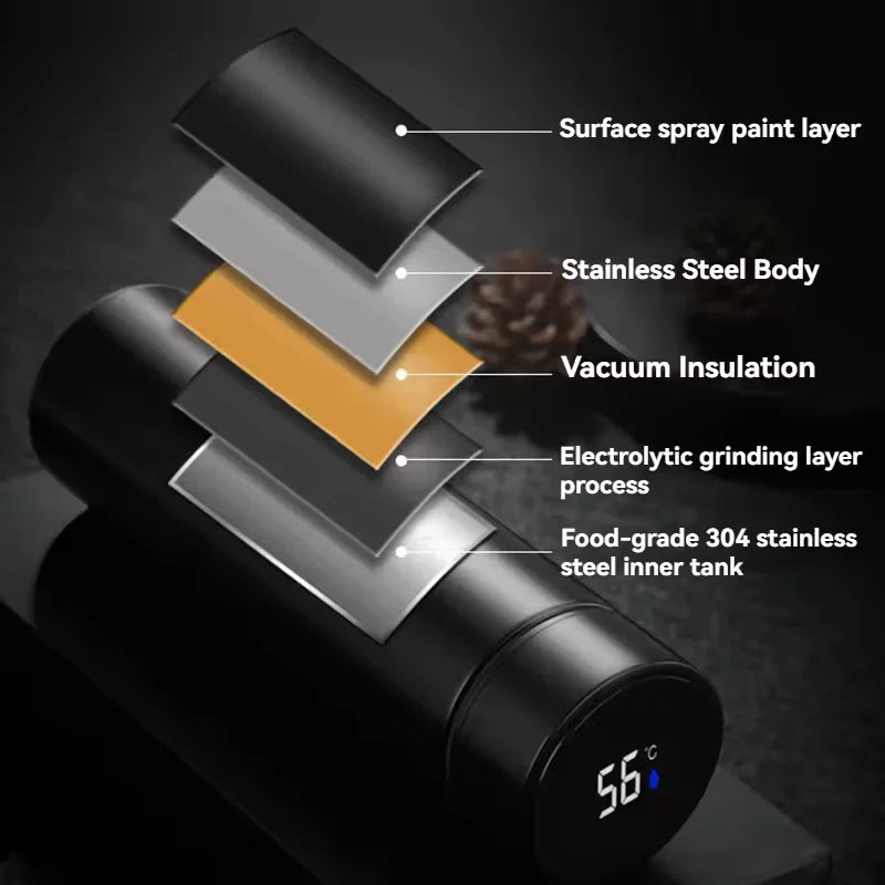 Garrafa Térmica Premium 500ml com Sensor de Temperatura LED