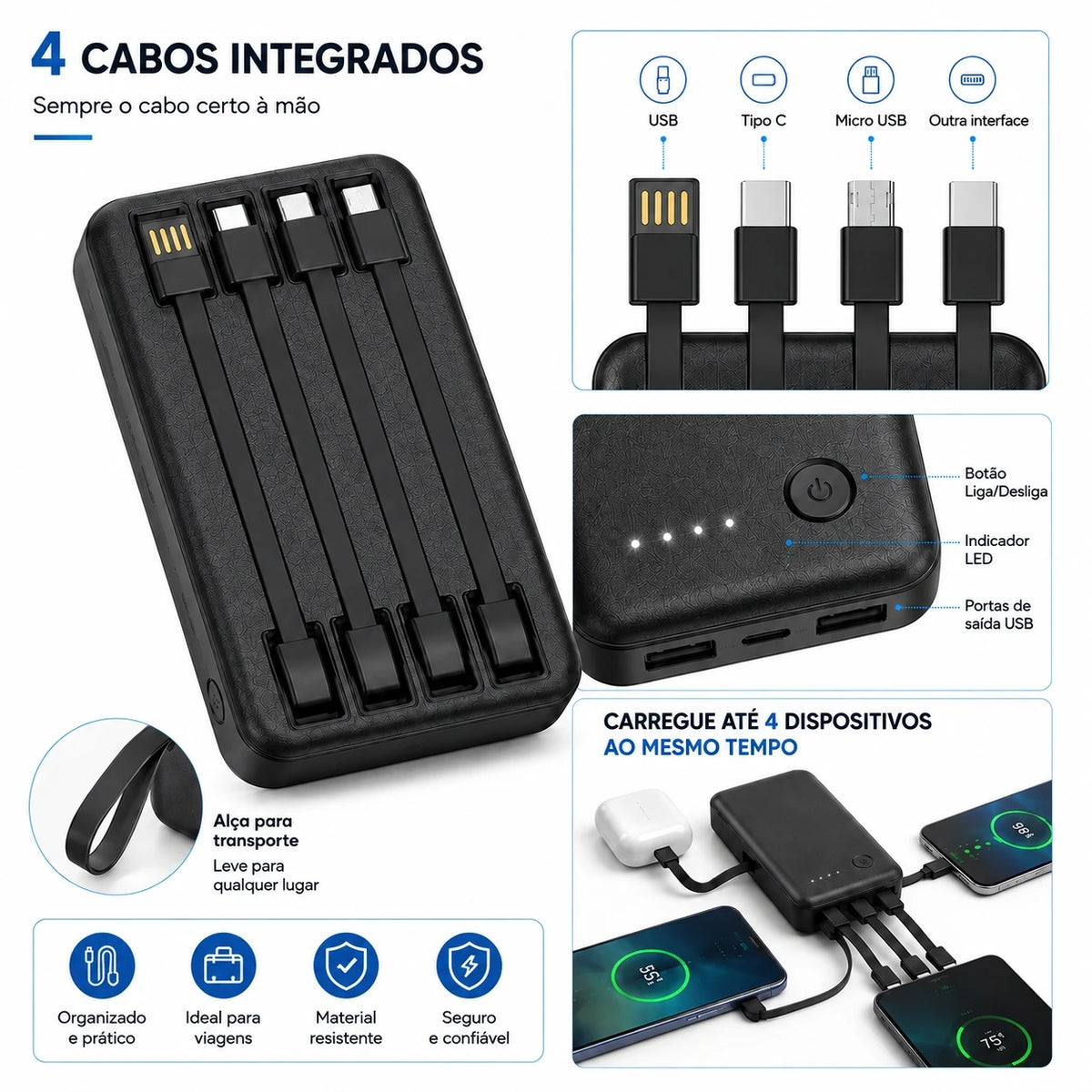 Power Bank 12000mAh/26000mAh Carregador Portátil com 4 Cabos USB para Smartphone e Viagem