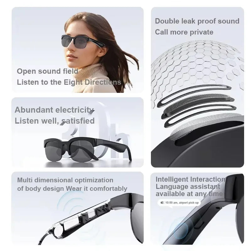 Óculos Inteligente Bluetooth com Câmera – Foto, Vídeo e Áudio Integrado