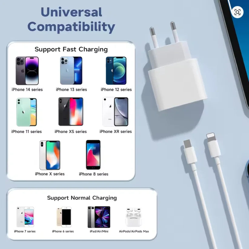 Cabo Carregador USB-C 20W Compatível com iPhone – Carregamento Rápido e Transferência de Dados